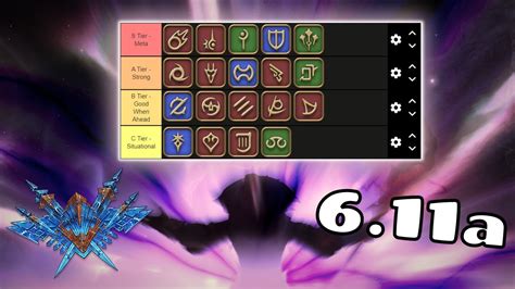 ff14 pvp standings.